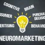 Neuromarketing – jak reklama wpływa na umysł?