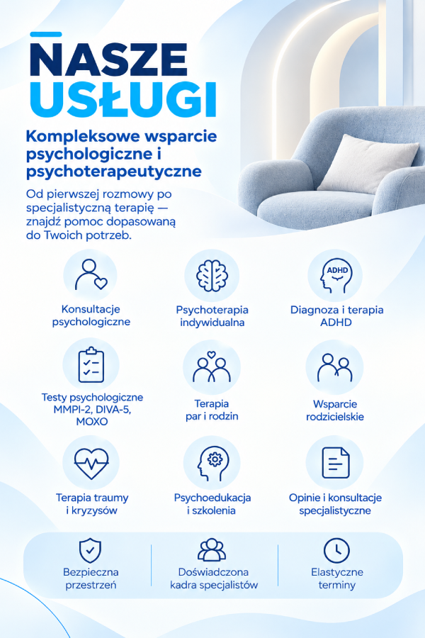 Nasze usługi
